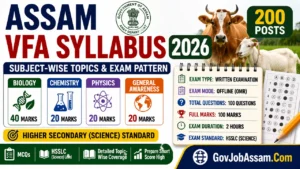 Assam VFA Syllabus 2026