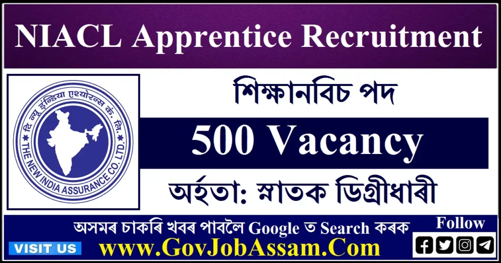 NIACL Apprentice Recruitment