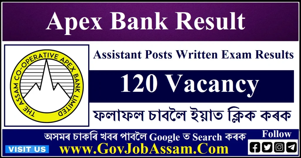 Apex Bank Result