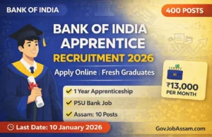 Bank of India Apprentice Recruitment 2026