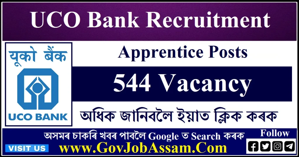 UCO Bank Recruitment