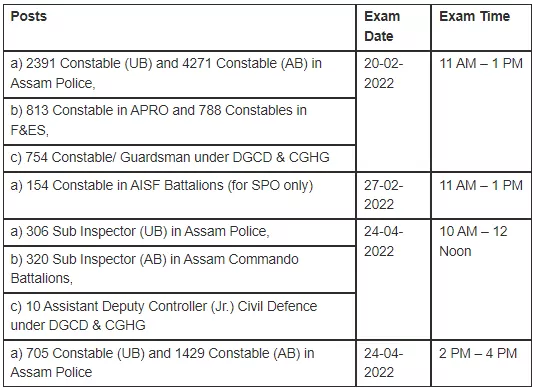 Assam Police CWT Exam Schedule