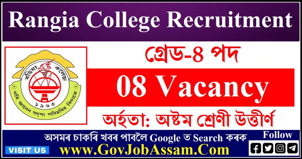 Rangia College Recruitment