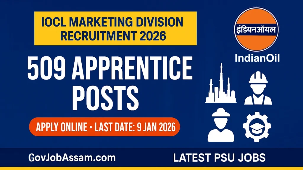 IOCL Marketing Division Recruitment 2026