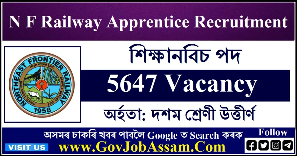 N F Railway Apprentice Recruitment