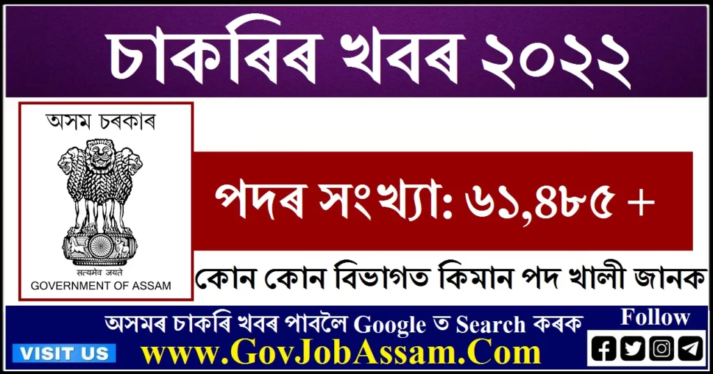 Latest All Assam Government Job Notifications 2022