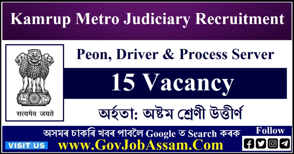 Kamrup Metro Judiciary Recruitment