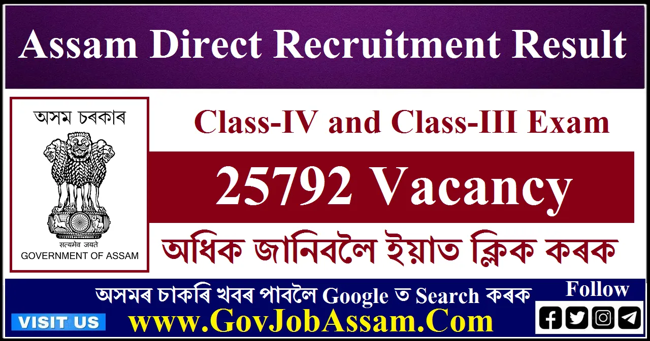 Assam Direct Recruitment Result 2023 – Check Additional Merit List ...