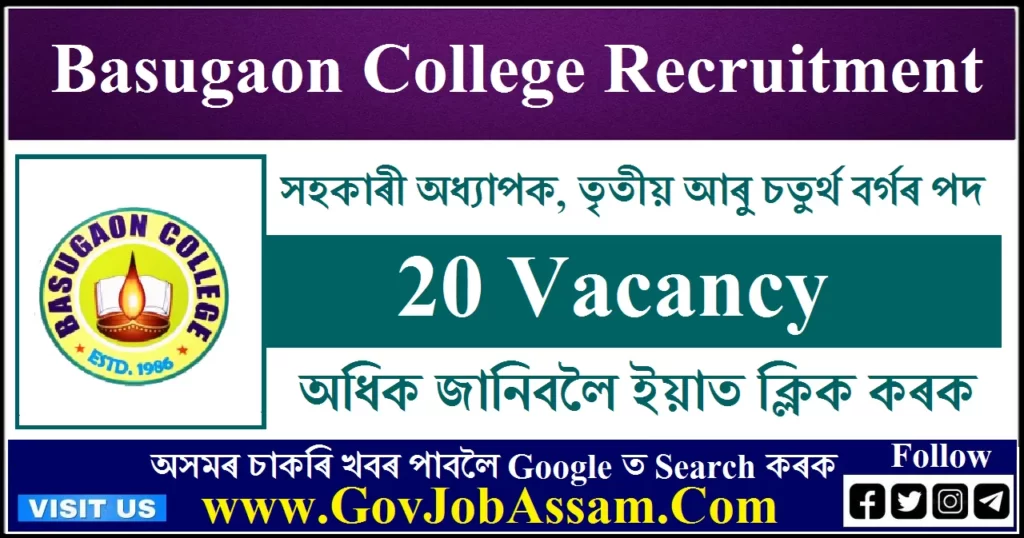 Basugaon College Recruitment