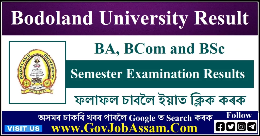 Bodoland University Result