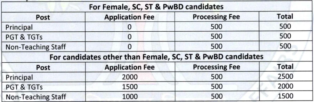 EMRS Application Fee