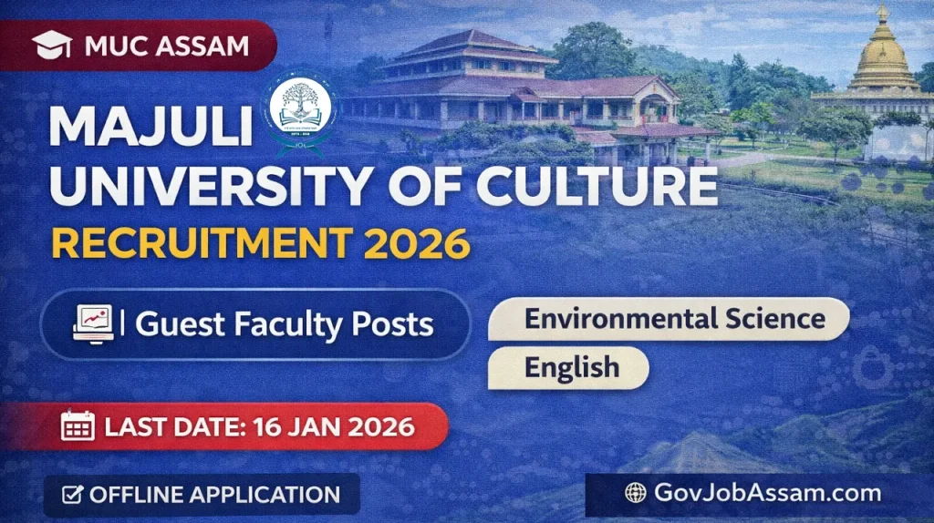 Majuli University of Culture Recruitment 2026
