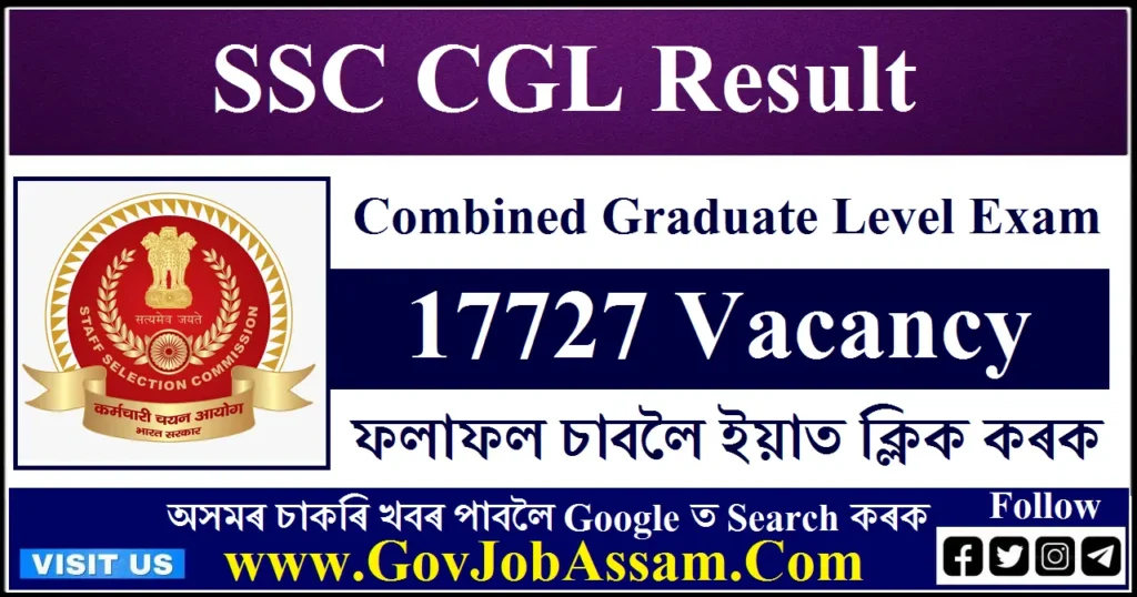 SSC CGL Result