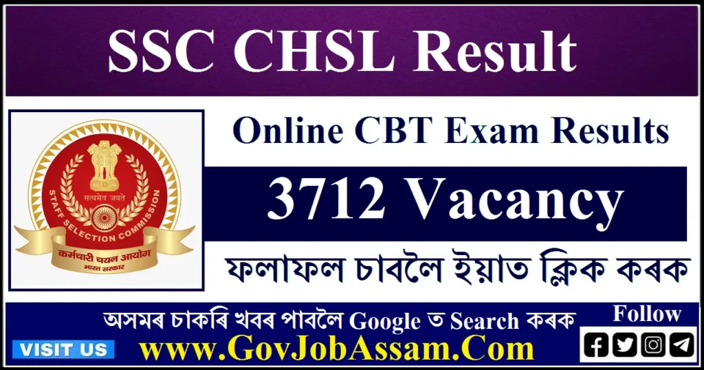 SSC CHSL Result 2024