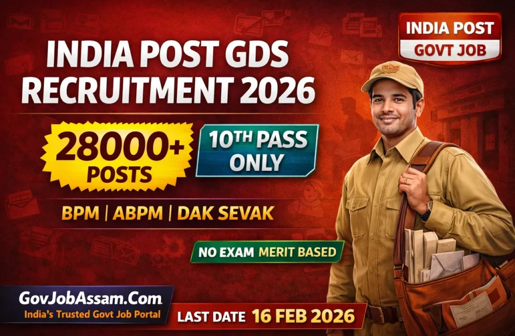 India Post GDS Recruitment 2026