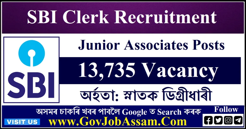 SBI Clerk Recruitment