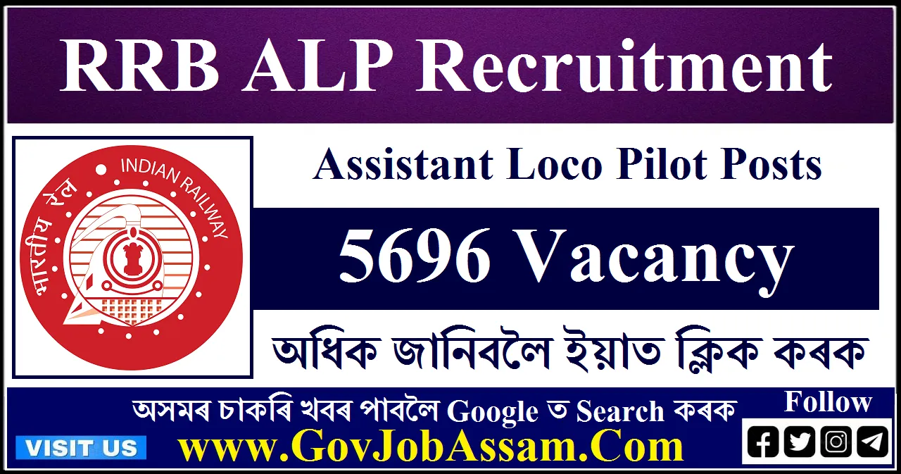 RRB ALP Recruitment 2024 – 5696 Assistant Loco Pilot Posts, Apply Now ...