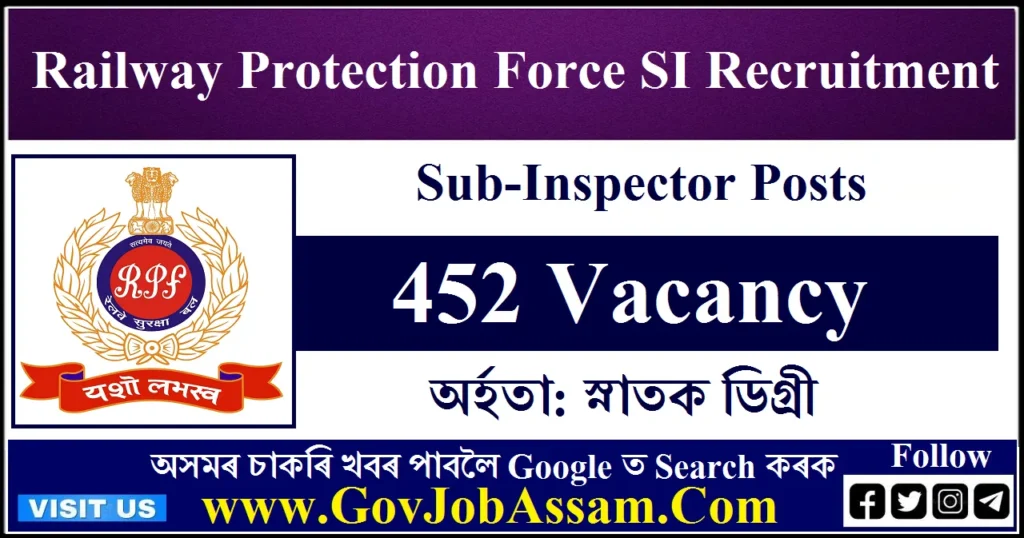 Railway Protection Force SI Recruitment