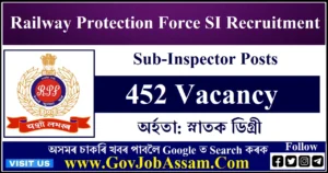 Railway Protection Force SI Recruitment
