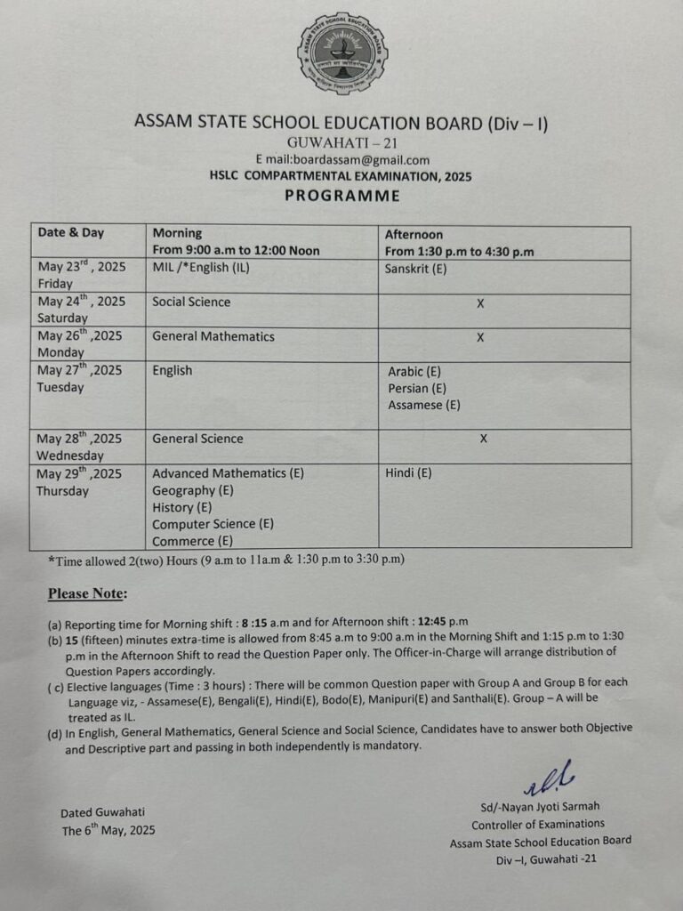 HSLC Compartmental Routine 2025
