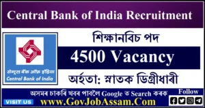 Central Bank of India Apprentices Recruitment
