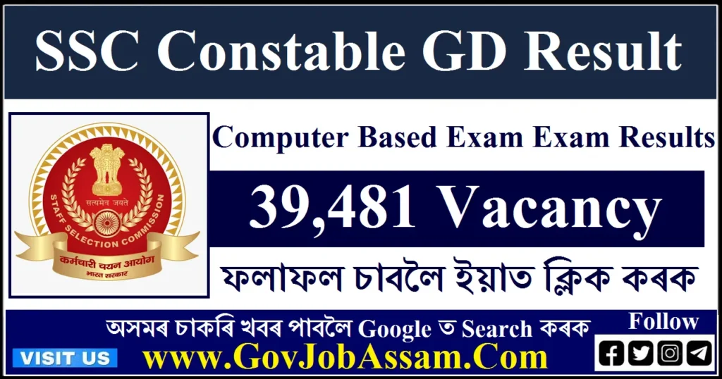 SSC Constable GD Result