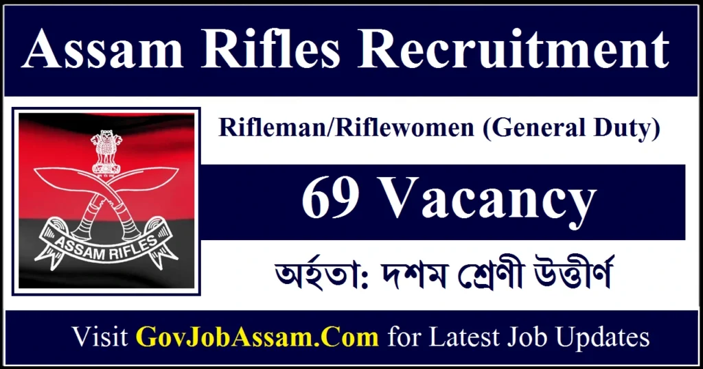 Assam Rifles Sports Quota Recruitment