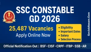 SSC Constable GD Recruitment 2026