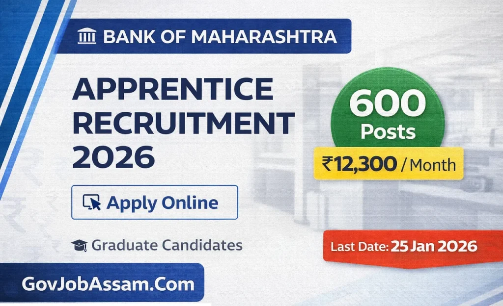 Bank of Maharashtra Apprentice Recruitment 2026