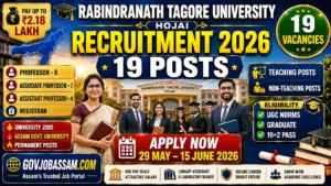 Rabindranath Tagore University Recruitment 2026