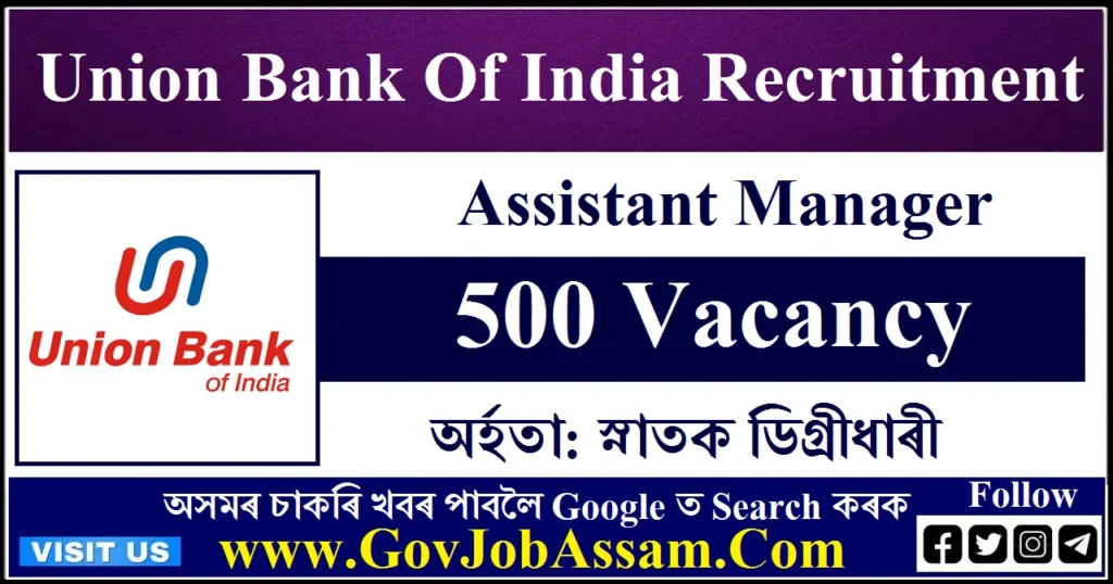 Union Bank Of India Recruitment