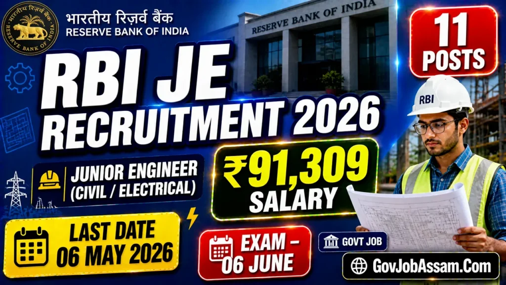 RBI JE Recruitment 2026