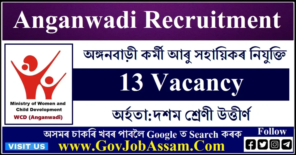 Anganwadi Recruitment