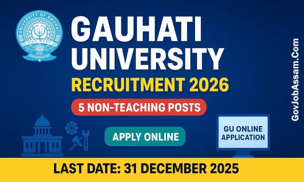 Gauhati University Recruitment 2026