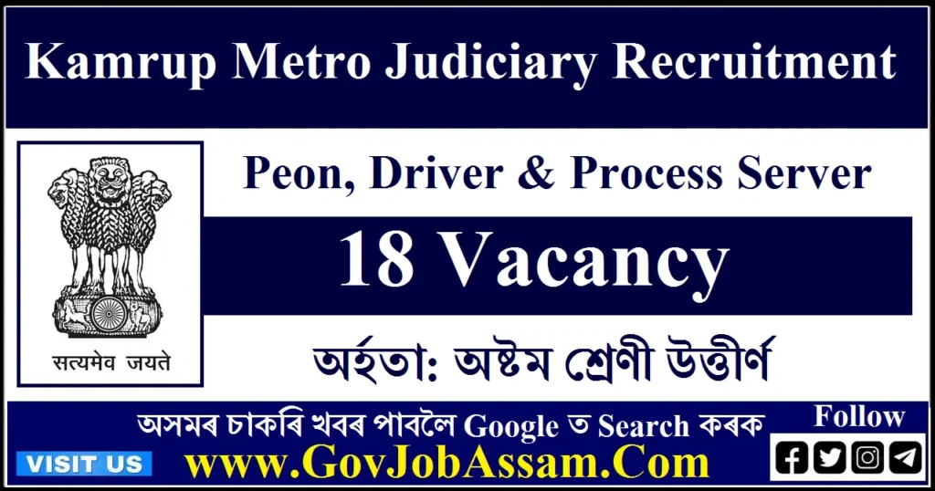 Kamrup Metro Judiciary Recruitment