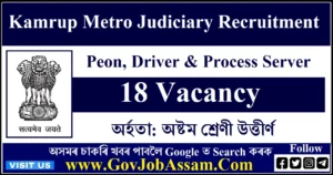 Kamrup Metro Judiciary Recruitment