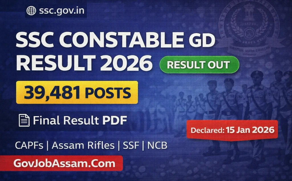 SSC Constable GD Result 2026