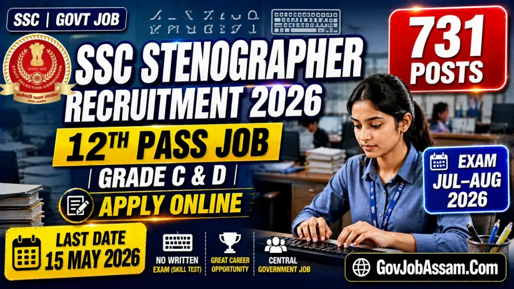 SSC Stenographer Recruitment 2026