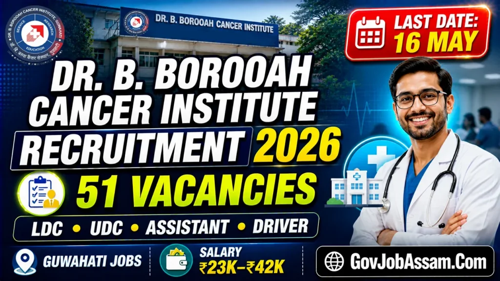 Dr B Borooah Cancer Institute Recruitment 2026