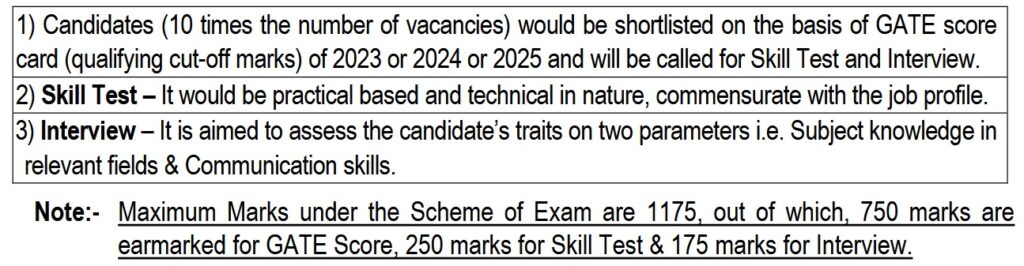 ACIO Selection Process