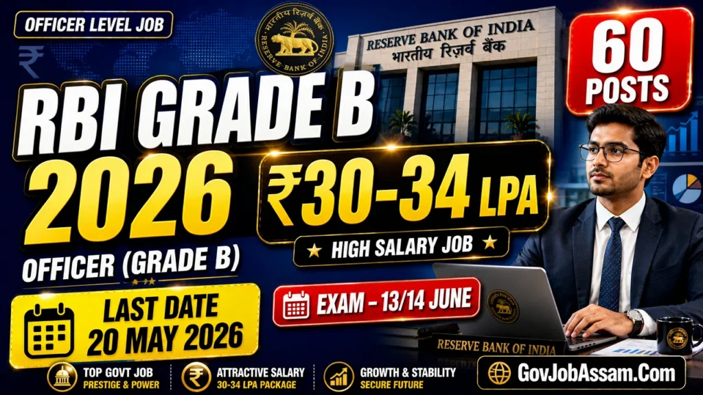 RBI Officer Grade B Recruitment 2026