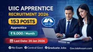 UIIC Apprentice Recruitment 2026