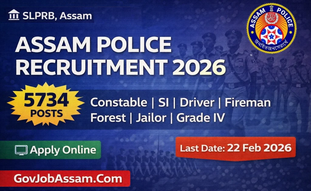 Assam Police Recruitment 2026