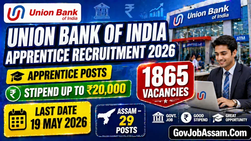 Union Bank of India Apprentice Recruitment 2026 Notification PDF