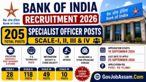 Bank of India Recruitment 2026