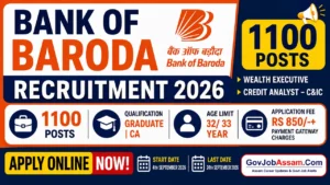 Bank of Baroda Recruitment 2026